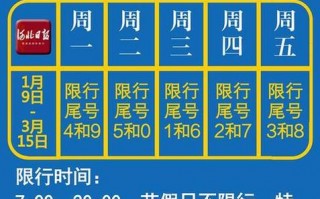 河北限号限外地号不，河北限号外地车能走吗？