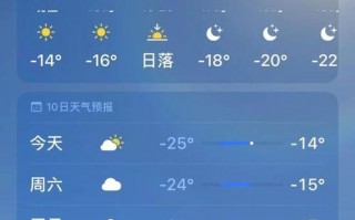 下载哈尔滨天气预报，下载哈尔滨天气预报app？