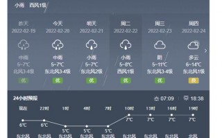 玉林天气预报30天，玉林天气预报30天查询最新？