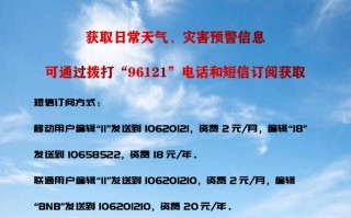 崇明气象台发布天气，崇明气预报