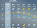 施秉天气预报一周，施秉县未来三天天气预报？