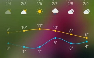 新化天气预报30天，新化天气预报30天精准查询？