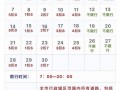 唐山限号6号怎么上？唐山61限号？