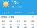 太仓天气预报查询，太仓天气预报查询40天？