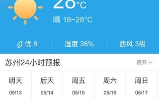 太仓天气预报查询，太仓天气预报查询40天？
