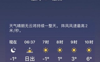昆山一周天气预报，昆山一周天气预报 2345？