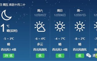 新会天气预报15天，新会天气预报15天逐小时查询？
