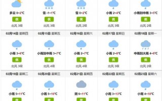 常德天气预报10天，常德天气预报15天查询结果？