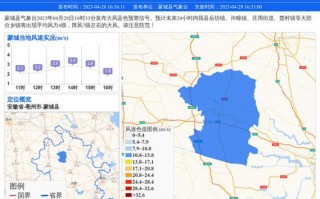 安徽天气预报7天，安徽天气预报7天查询 15天