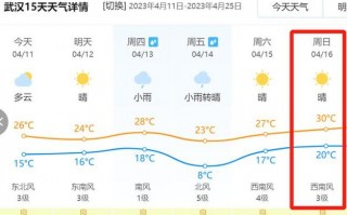 登封天气预报40天，登封天气预报40天_登封未来60天天气预报查询