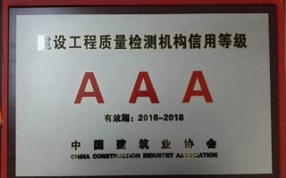 今天万安县限什么号，万安县今天下雨吗