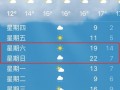 郎溪天气15天预报？郎溪天气15天预报最新？
