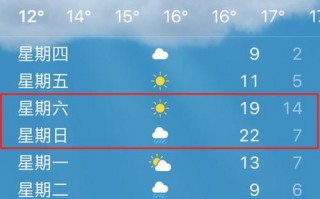 郎溪天气15天预报？郎溪天气15天预报最新？