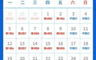 天津限号还限字母吗，天津限号还限字母吗今年