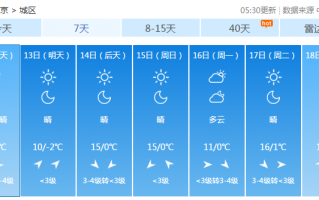 哈尔滨天气2345，哈尔滨天气预报？