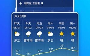 天气预报青岛即墨，天气预报青岛即墨15天