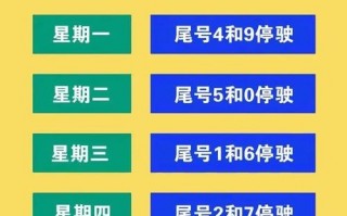 周二限号德阳限号吗，德阳星期六限号吗
