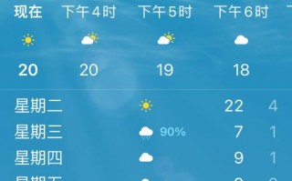 东戴河天气预报一周？东戴河天气预报一周15天查询？