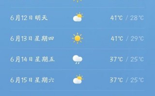 武陟天气预报15天，武陟天气预报15天准确？