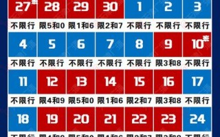 沧州泊头限号不限号，沧州泊头限号不限号吗今天