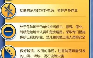 屏南天气预报一周？屏南天气预报七天？