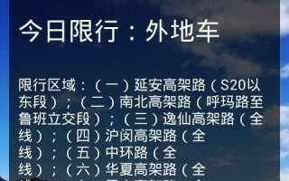 2019年菏泽限号？菏泽限号查询2020元月？