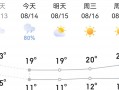 四川省宜宾的天气？四川省宜宾的天气预报7天？