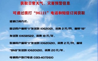 今日天气情况怎么样，嗯今日天气