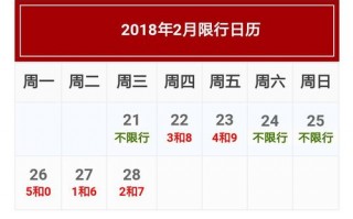 邢台15号限号查询，邢台限号2021最新限号5月17