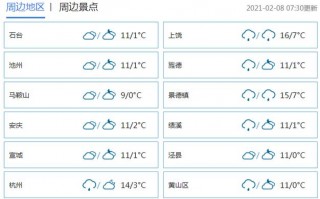 诸暨天气预报40天？诸暨天气预报40天查询百度百科？