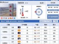密云地区天气预报，密云地区天气预报十五天的天气情况？