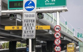 合肥东二环北路限号？合肥东二环北路限号吗现在？
