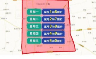 8月31号新乡限号？8月31号新乡限号吗今天？