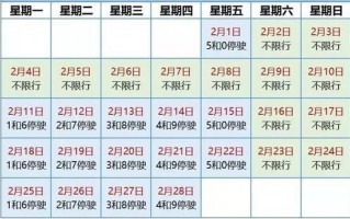 保定限号徐水限号吗，保定限号徐水限号吗？