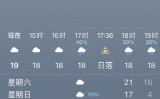 湖北省天门天气预报，湖北省天门天气预报十五天