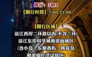 绵阳市今天别阳限号，绵阳市今天限号是几