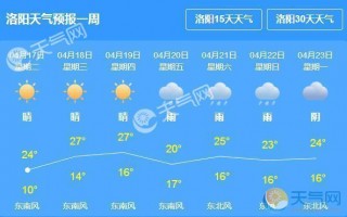 洛阳市天气预报7天，洛阳市天气预报7天查询？