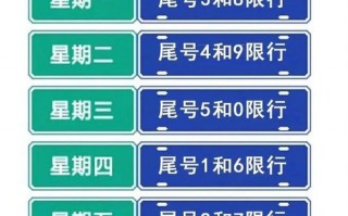 宝鸡元月九号限号吗，宝鸡限号2021最新限号9月？