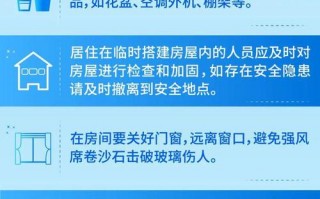 汾西天气预报15天，汾西天气预报15天最新消息？