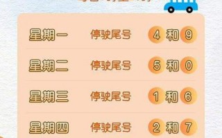 绵阳25号限号查询？2020最新限号通知绵阳？