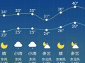 黑龙江庆安天气预报，黑龙江庆安天气预报今天