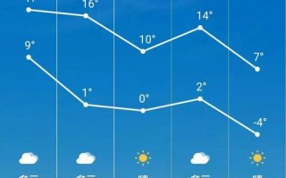 铁岭天气预报7天，铁岭天气预报7天一周查询结果？