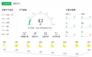 代县天气预报7天，代县天气预报一周天气