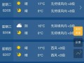 浙江丽水天气预报，浙江丽水天气预报15天准确一览表