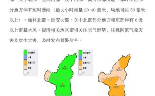 宝鸡天气预报10天，宝鸡天气预报10天查询结果？