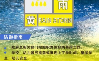 广州花都天气预报，广州花都天气预报24小时详情？