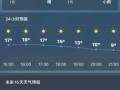 临海天气预报15天，临海天气预报15天最新消息？