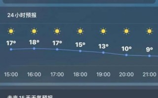 临海天气预报15天，临海天气预报15天最新消息？