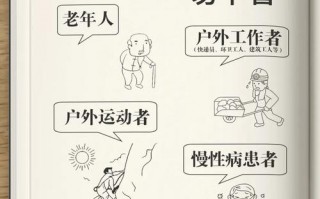 郯城天气预报40天？郯城天气预报40天内的气温？