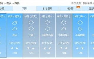 平潭天气预报15天，下周平潭天气预报15天